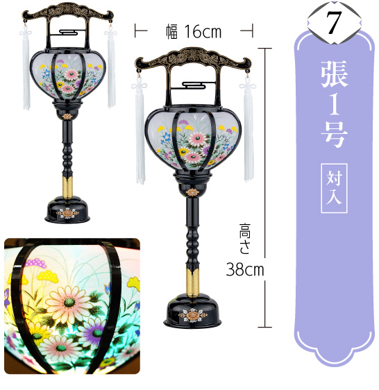 張1号(対入)