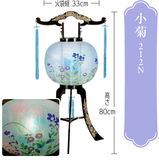 小菊
